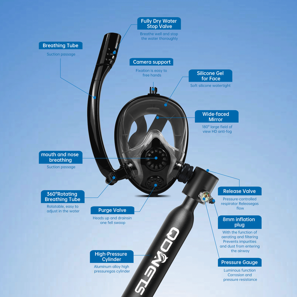 QDWETS 0.5L Mini Scuba Diving  - Snorkel Mask Full Face ulasan dan harga